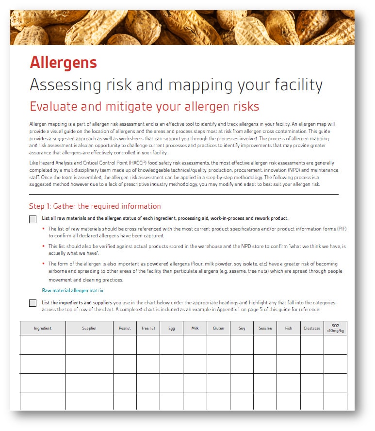 Learn to build your own allergen map BSI Malaysia